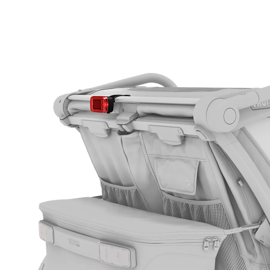 Thule Delight 2
